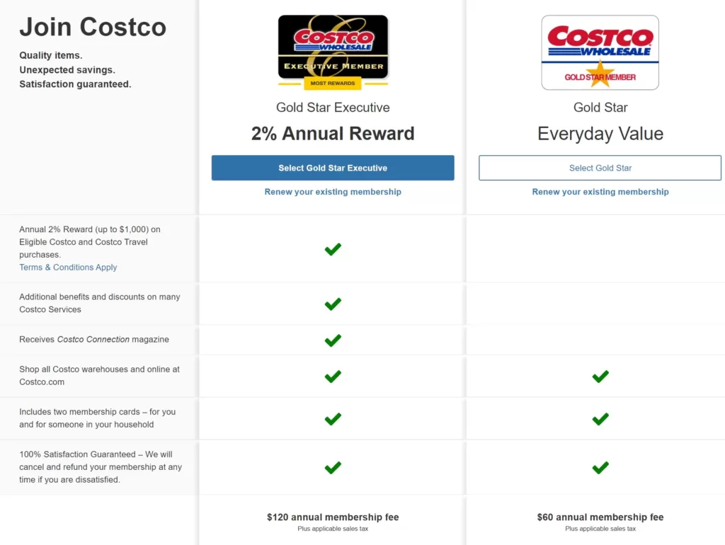 Costco Membership Promo 40 Costco Cash card for New Members