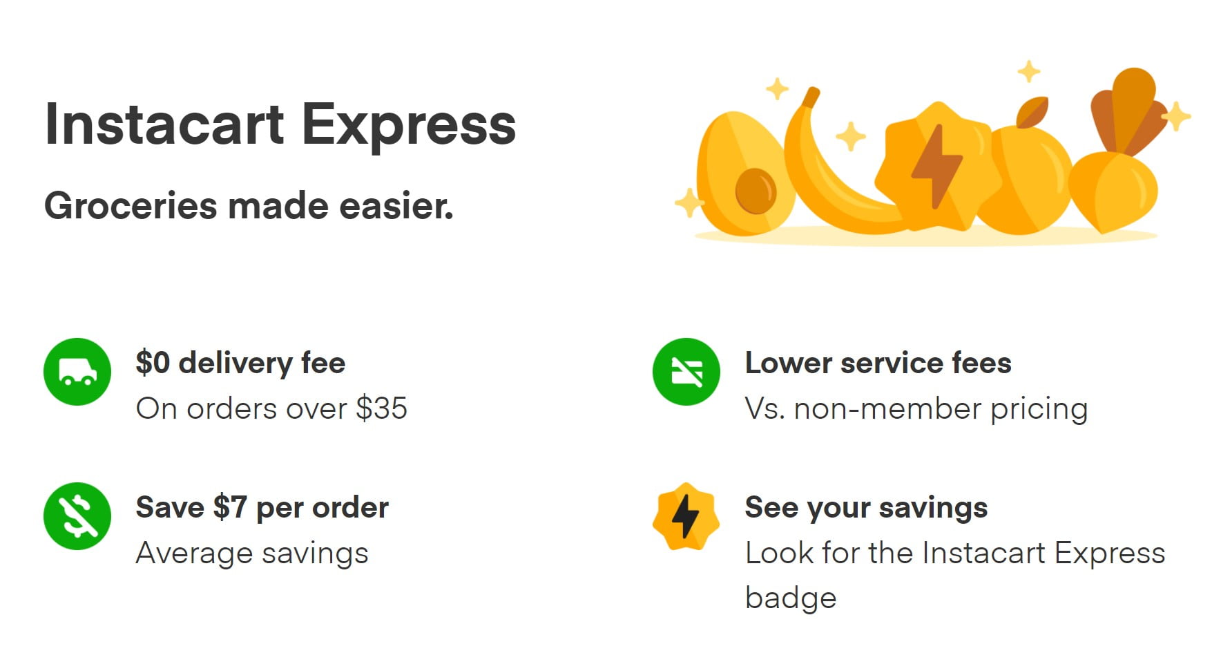 Get Free Instacart Express Membership for Chase cardholders DealShare US