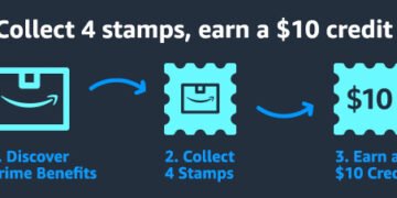 Amazon Prime day offers