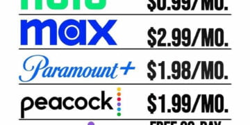 Black Friday Streaming Deals