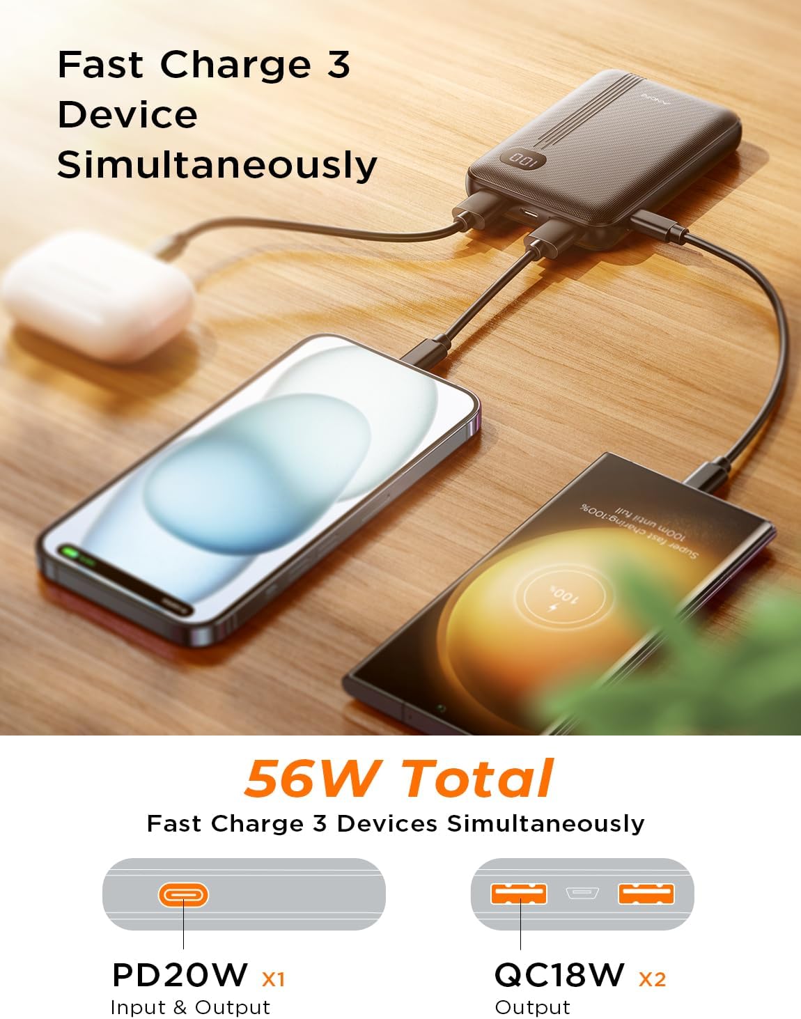 Best Portable Power Banks on Sale